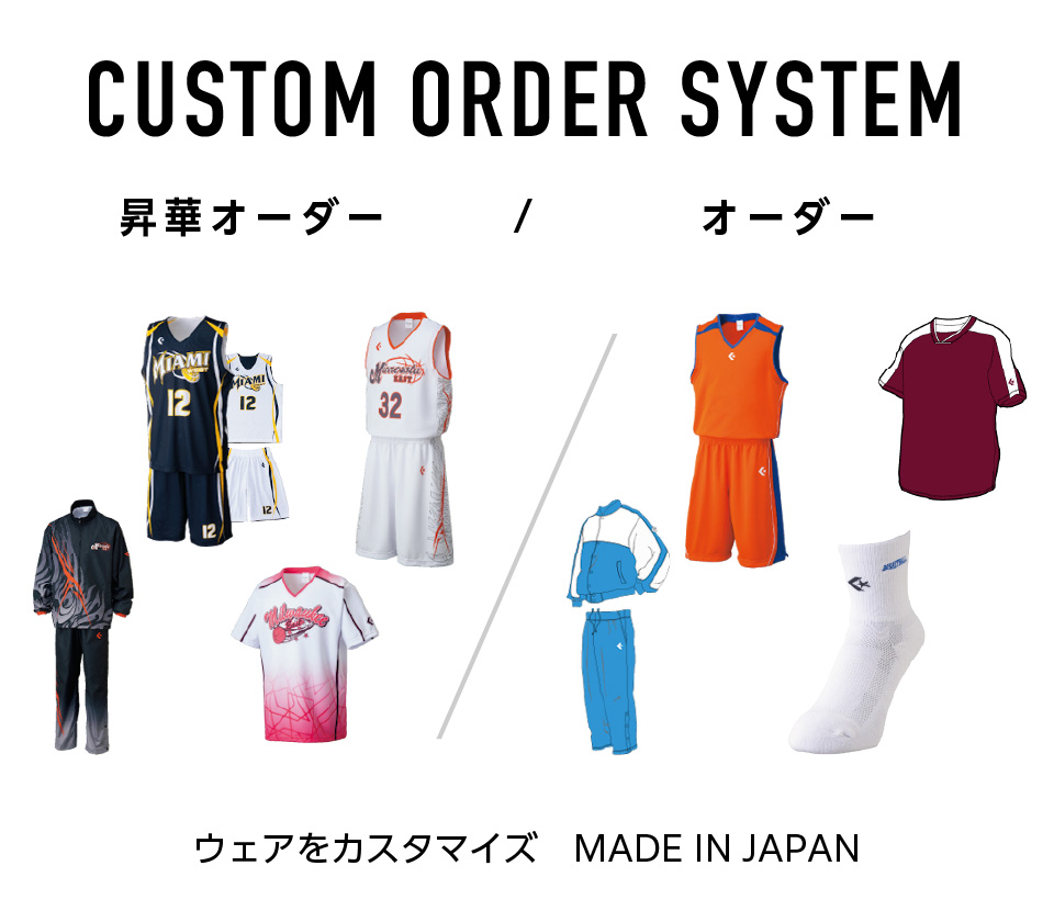 CUSTOM ORDER SYSTEM 昇華オーダー／オーダー