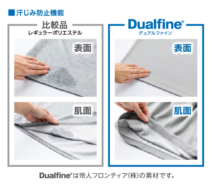 Dualfine素材を採用